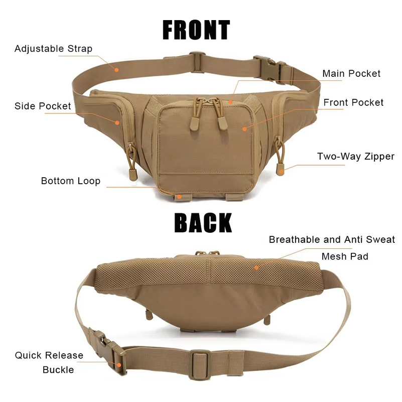 Riñonera deportiva para hombre - Edc Carry For Men reseña y precio